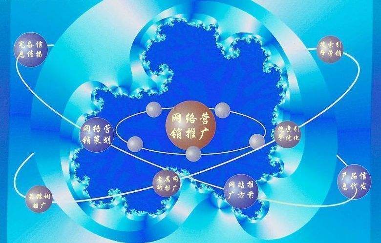 义乌新媒体运营企业需要掌握的网络推广技巧有哪些